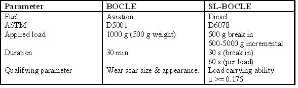 BOCLE table 2.jpg