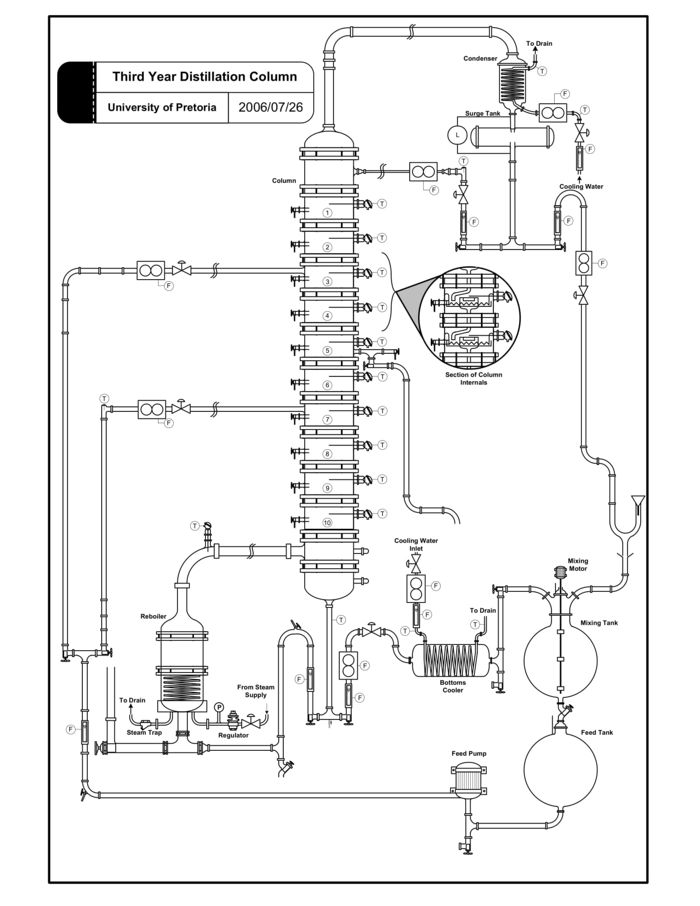 Column diagram.jpg